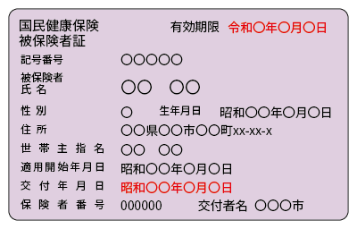 健康保険証