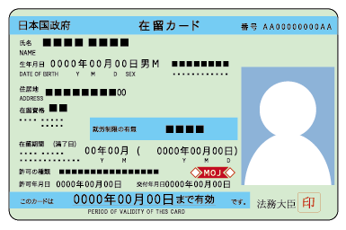 在留カード